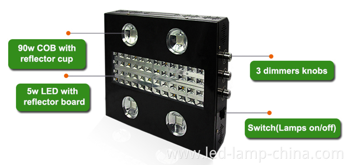 Three Dimmer, Cob Chip,Full Spectrum